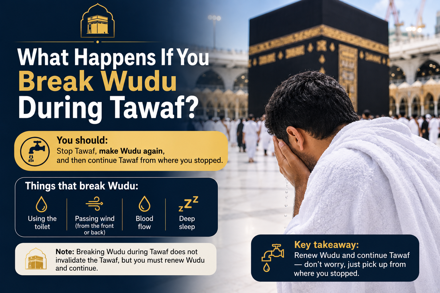 Pilgrims performing Tawaf around the Kaaba in Masjid al-Haram, Makkah, with one pilgrim leaving briefly to renew wudu during Umrah or Hajj rituals