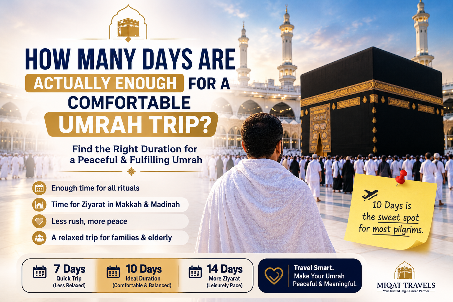 Pilgrims standing in Masjid al-Haram in Makkah facing the Kaaba during Umrah, showing calm and reflective emotions on first sight