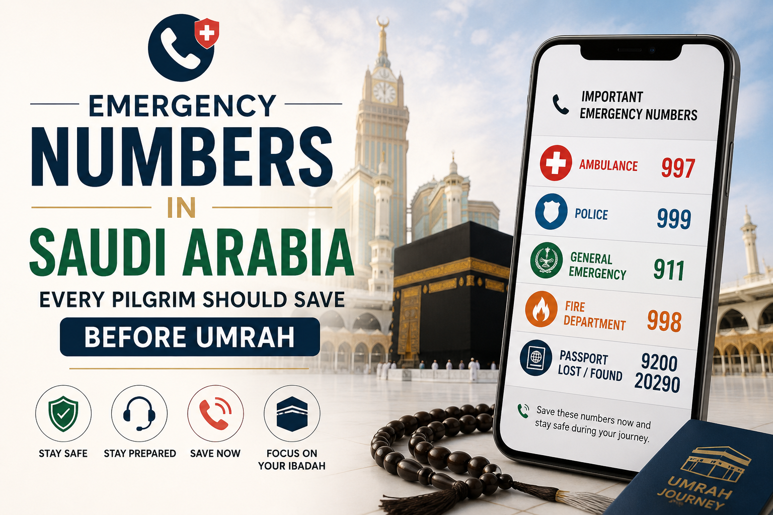 Umrah pilgrim using a mobile phone in Masjid al-Haram, Makkah, showing emergency contact numbers in Saudi Arabia for safety during pilgrimage