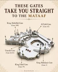 Pilgrims entering Masjid al-Haram in Makkah through different gates, showing crowd flow and entry points used during Umrah and Hajj