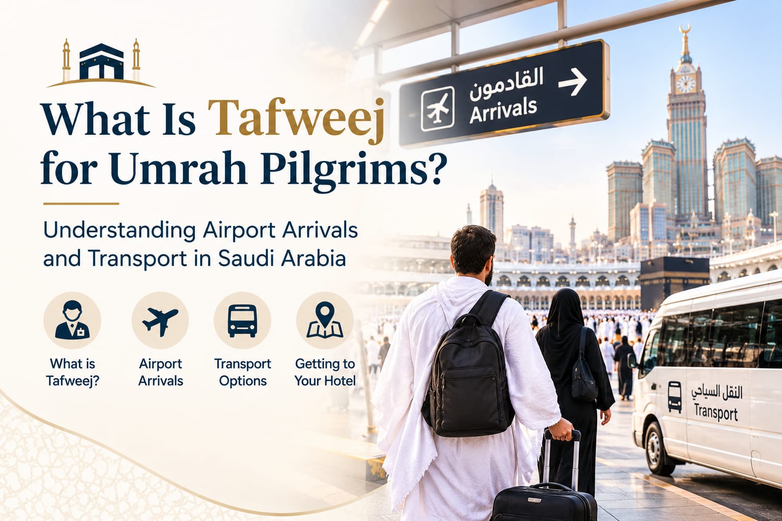 Umrah pilgrims arriving at an airport in Saudi Arabia before travelling to Makkah